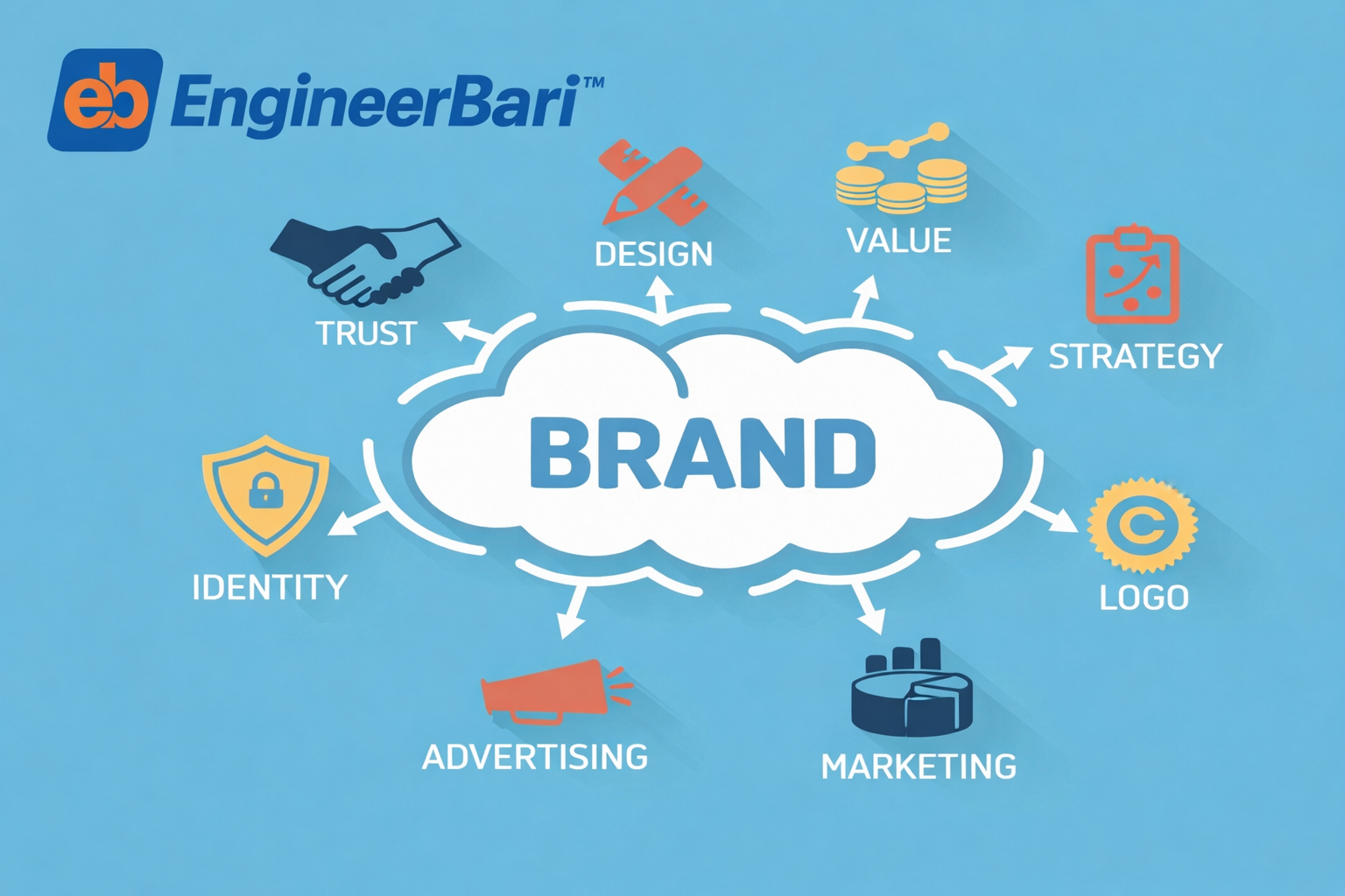 Why Our Franchise Is Affordable